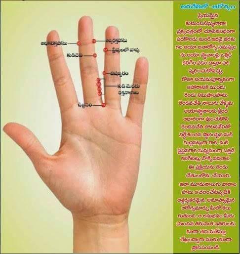 Simple Mudras for Healthy Life Style