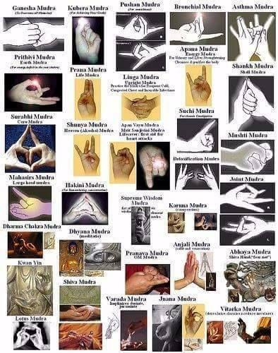 Simple Mudras for Healthy Life Style