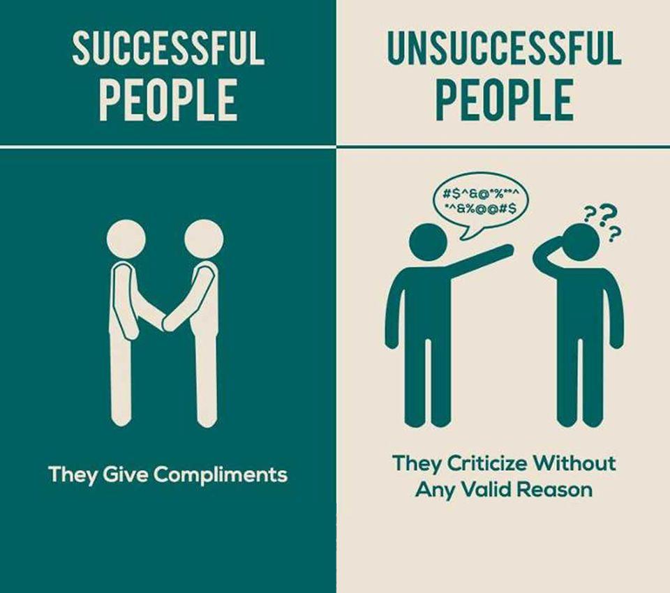 The Difference Between Successful & Unsuccessful People