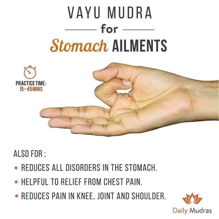 Various Yoga Mudra Photos