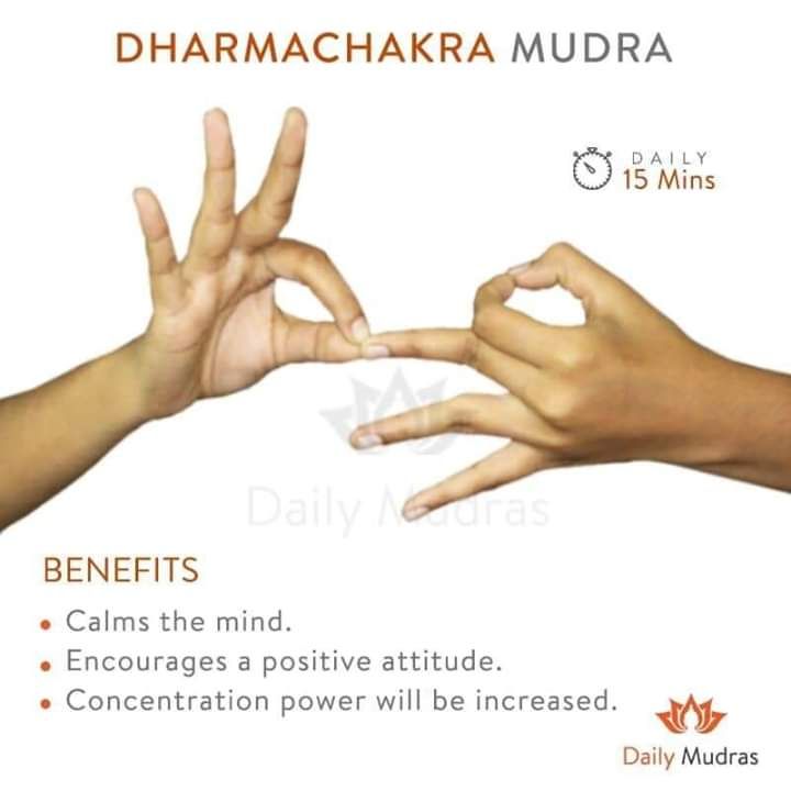 Various Yoga Mudra Photos