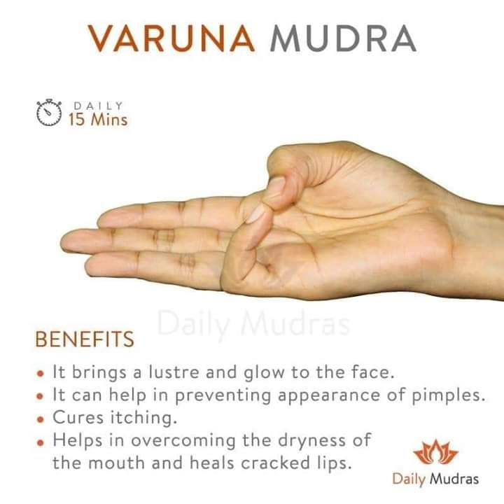 Various Yoga Mudra Photos