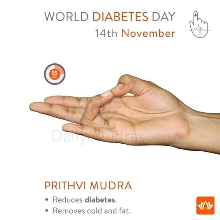 Various Yoga Mudra Photos