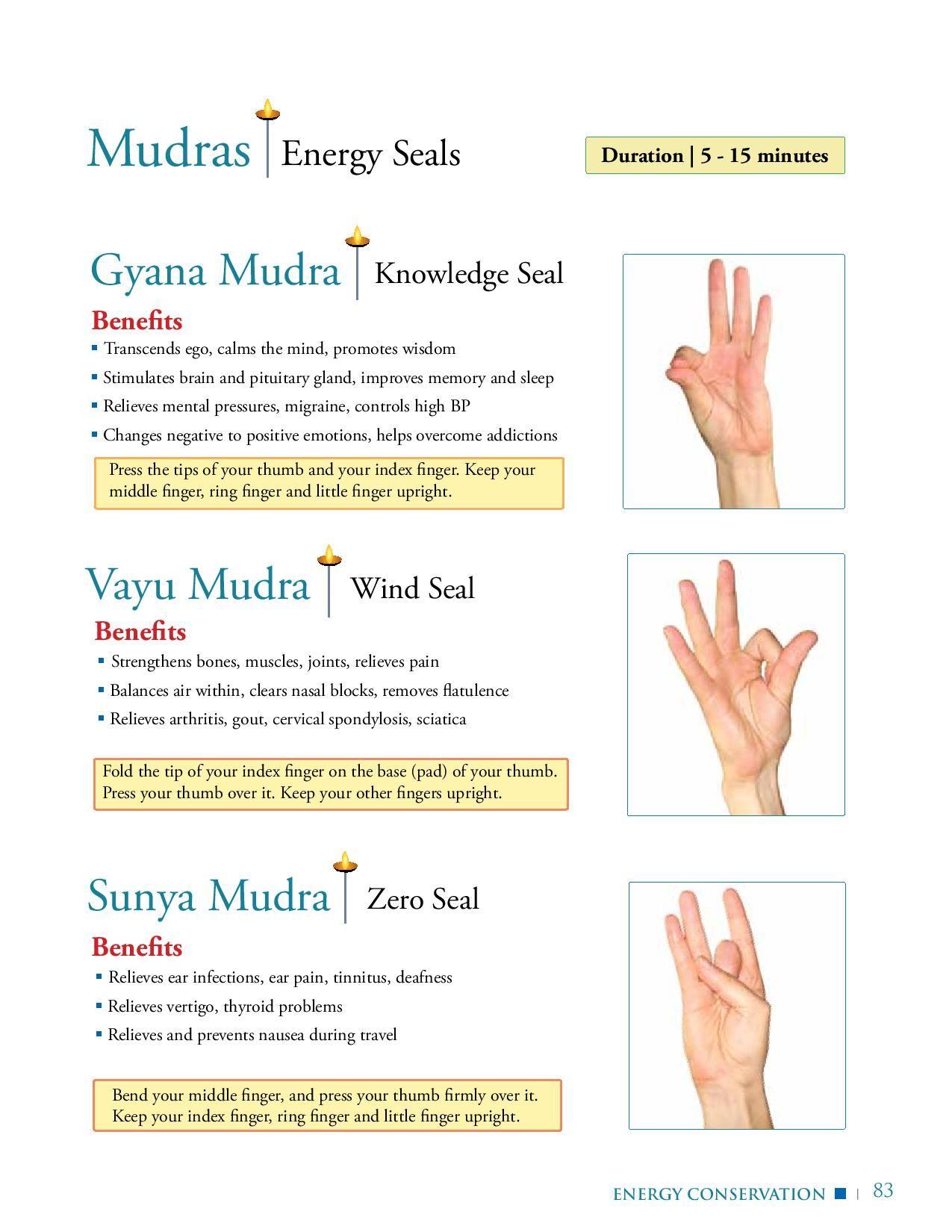 Yoga E book