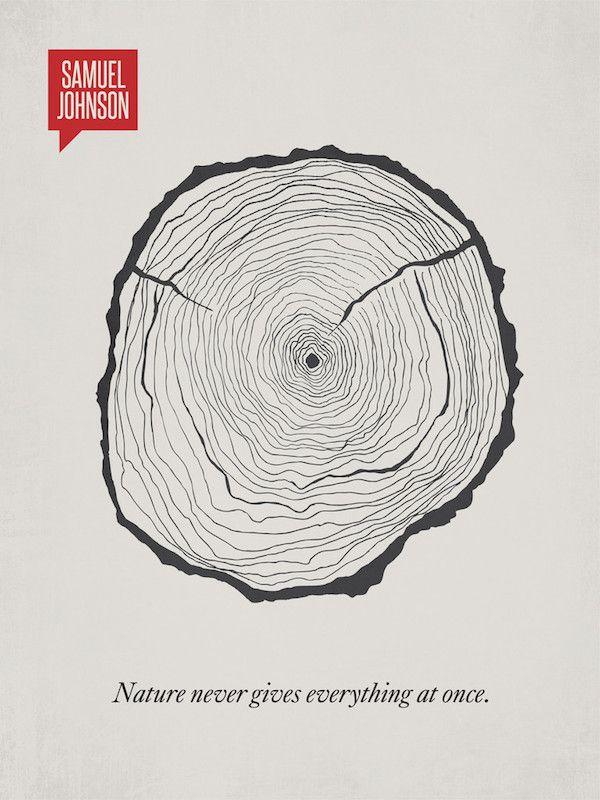 Amazing Posters That Create Art Out Of Inspirational Quotes By Famous People