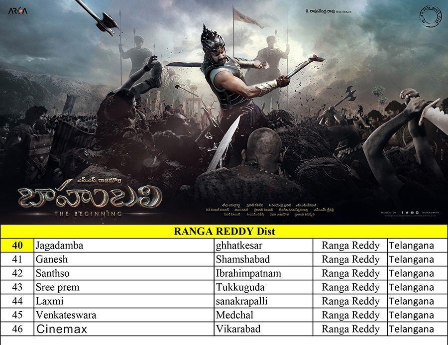 Baahubali Trailer Playing Theaters