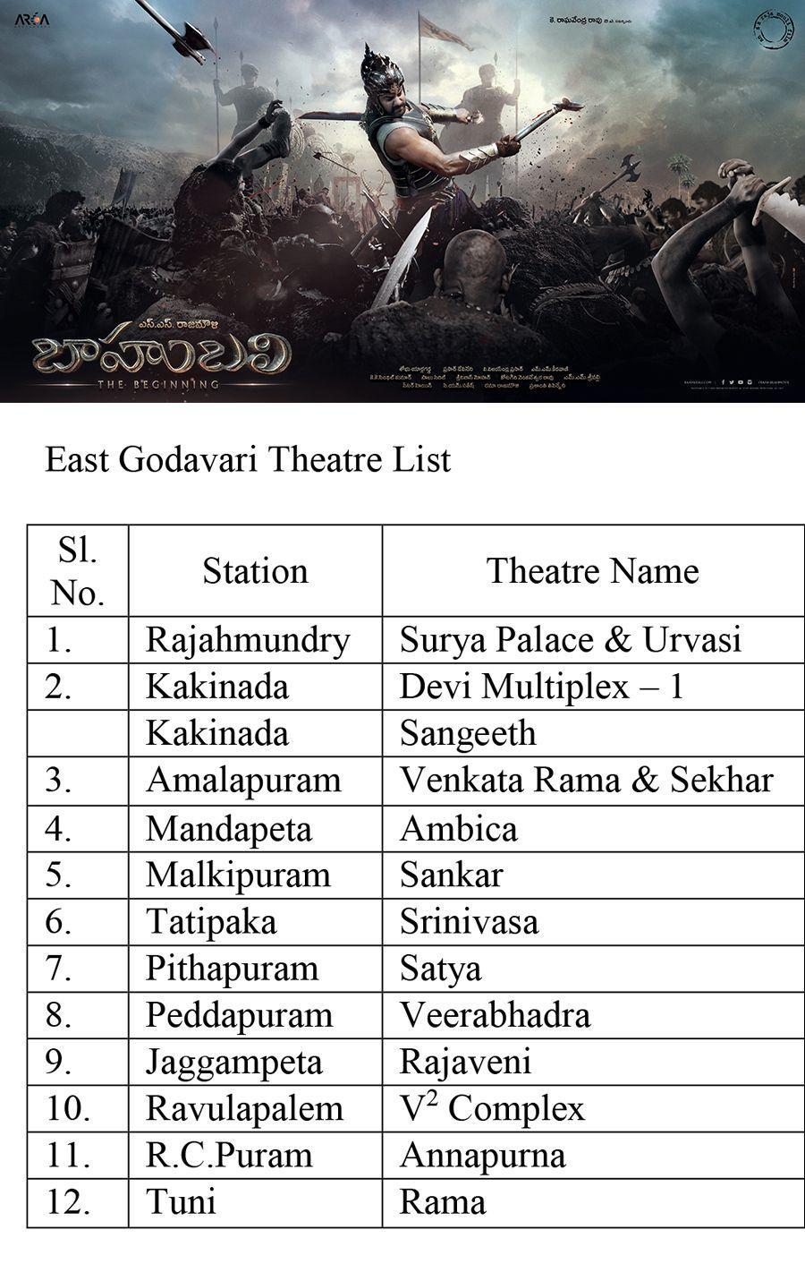 Baahubali Trailer Playing Theaters