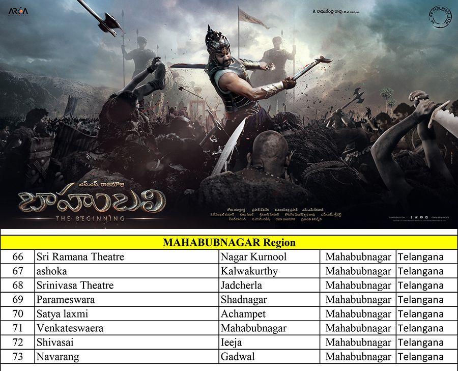 Baahubali Trailer Playing Theaters