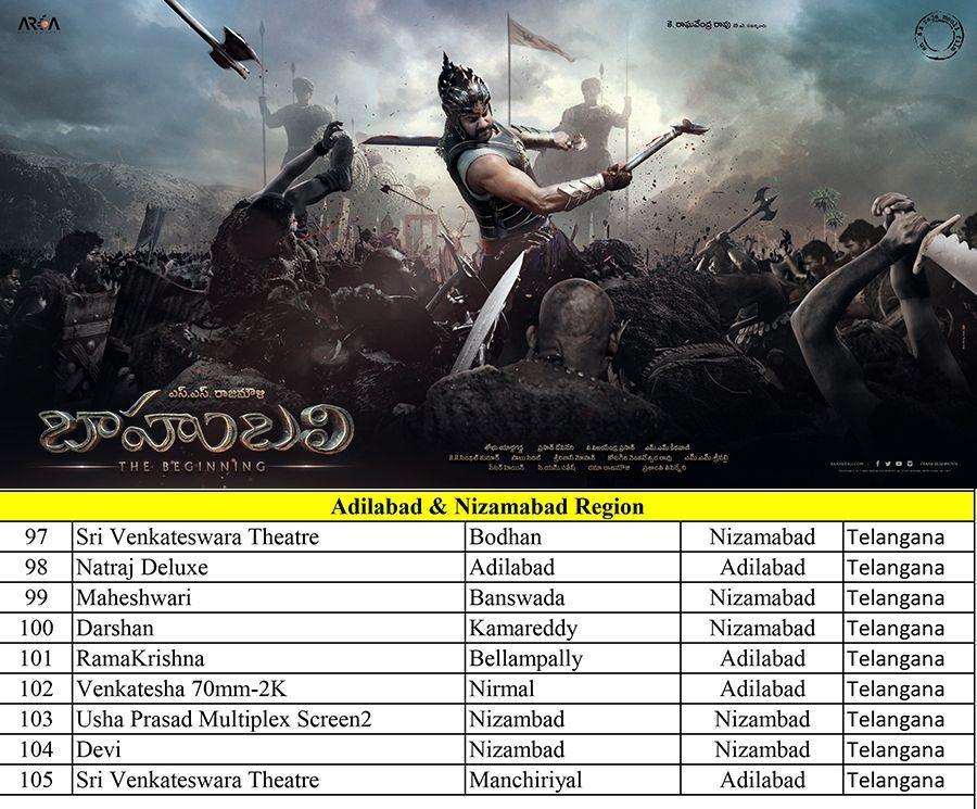 Baahubali Trailer Playing Theaters