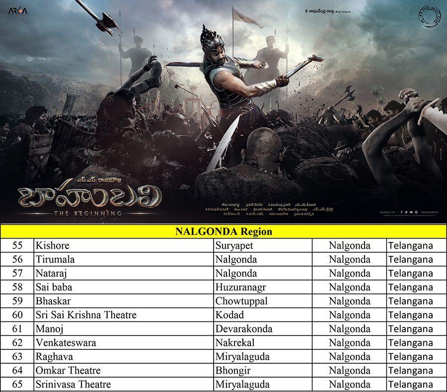 Baahubali Trailer Playing Theaters