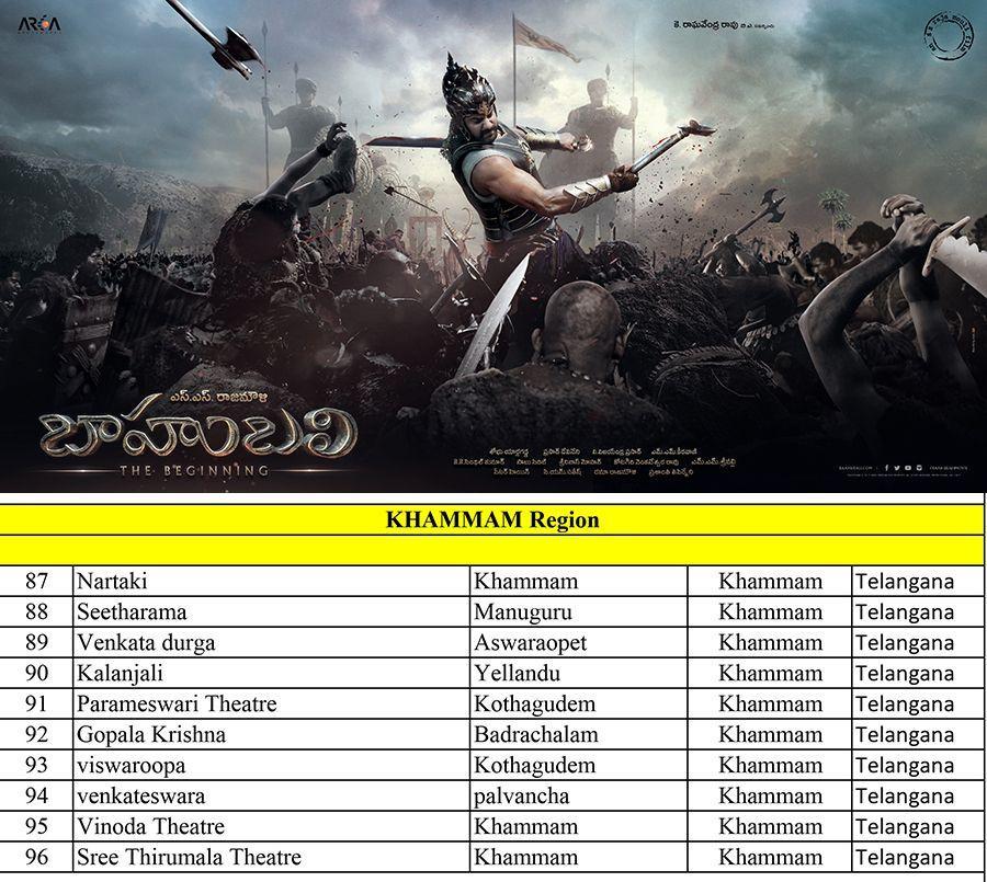 Baahubali Trailer Playing Theaters