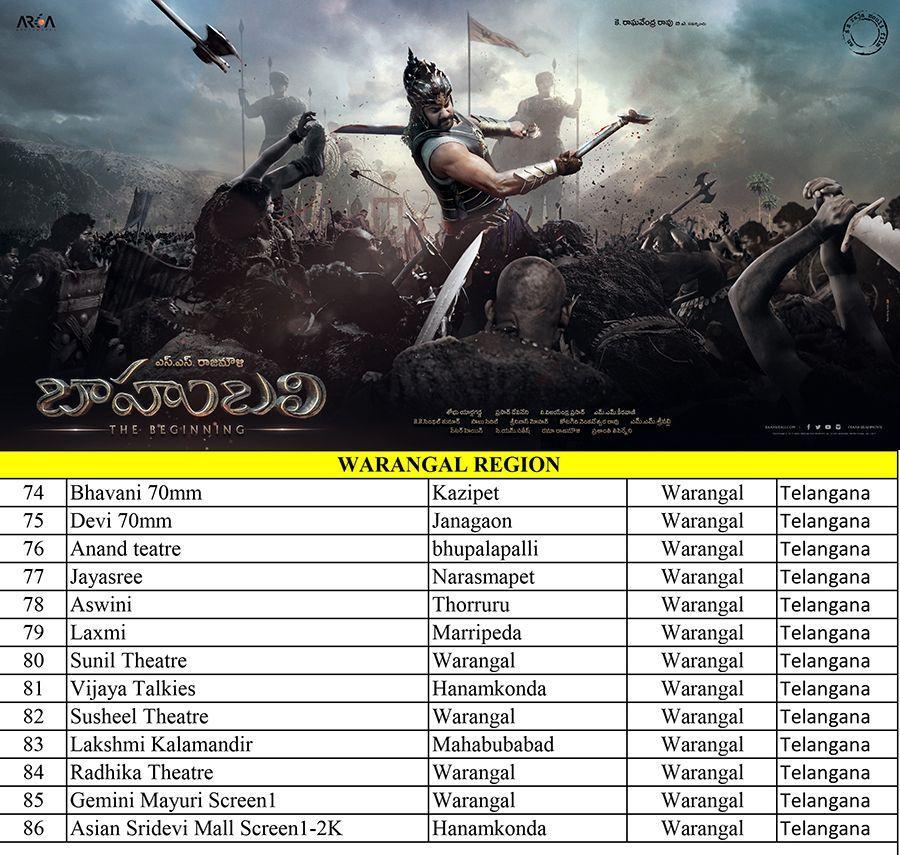 Baahubali Trailer Playing Theaters