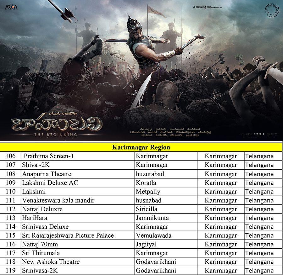 Baahubali Trailer Playing Theaters