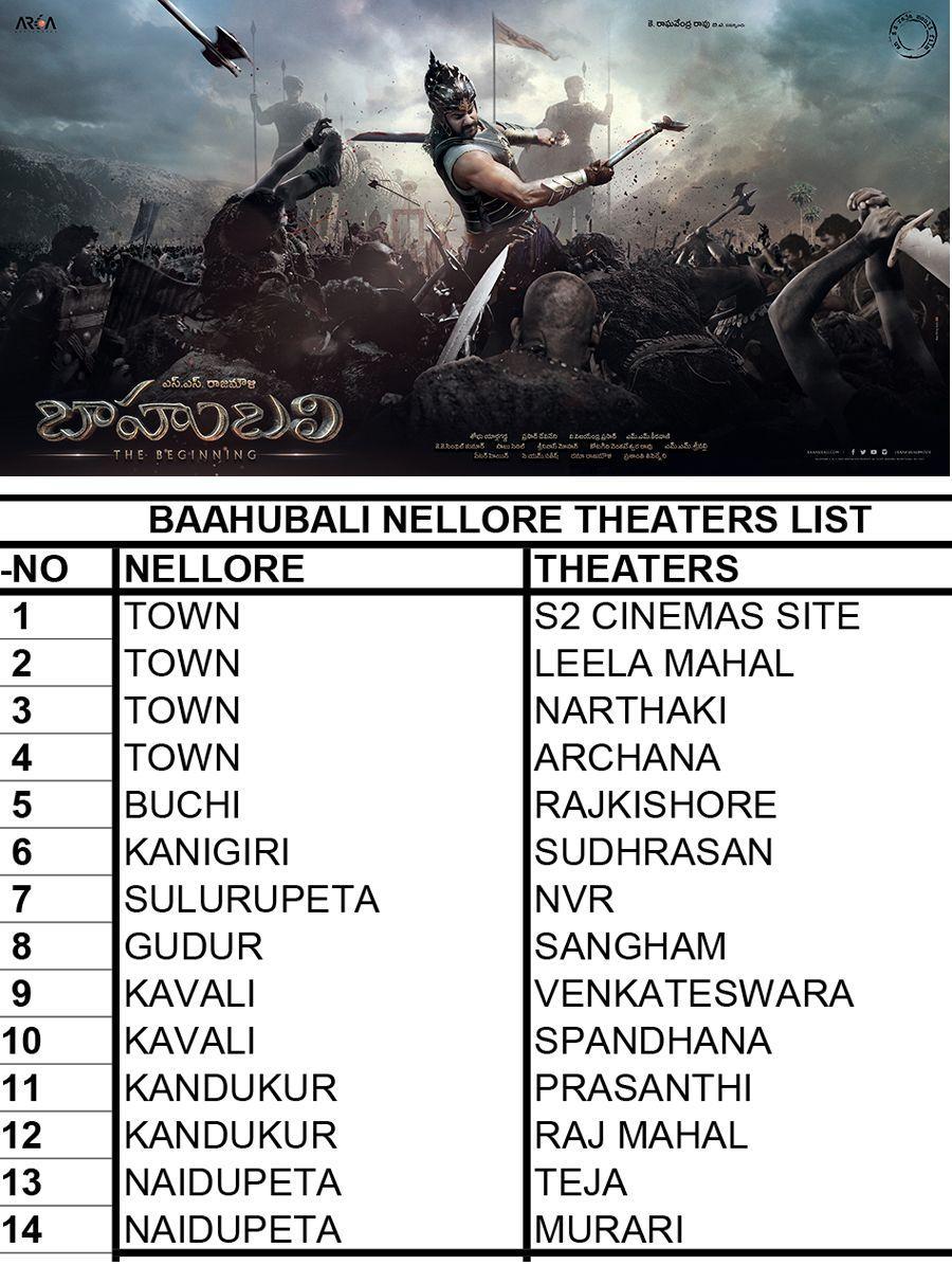 Baahubali Trailer Playing Theaters