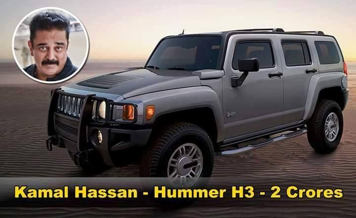 Celebrities Expensive Cars