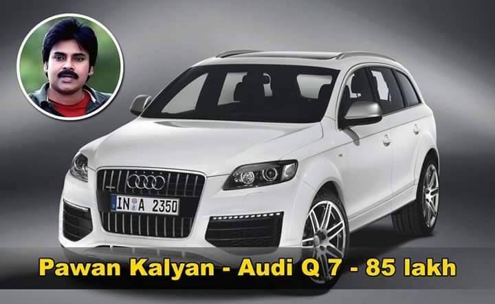 Celebrities Expensive Cars