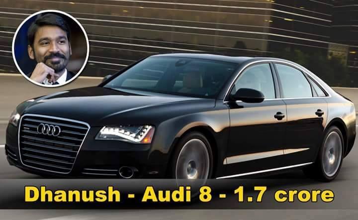 Celebrities Expensive Cars