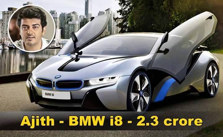 Celebrities Expensive Cars