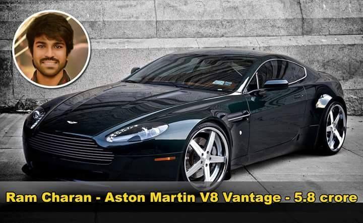 Celebrities Expensive Cars
