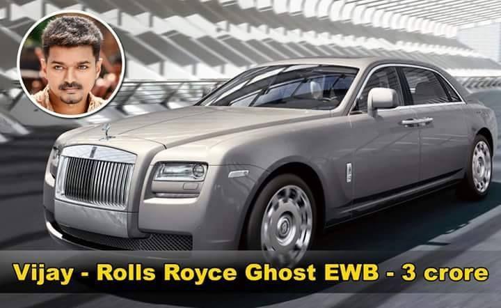 Celebrities Expensive Cars