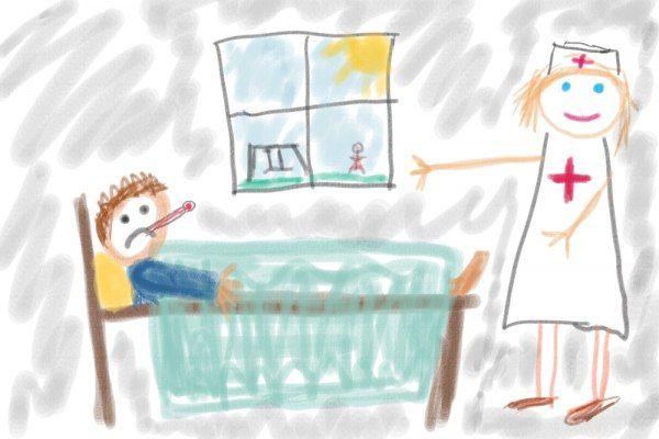 Childrens Drawing Pictures