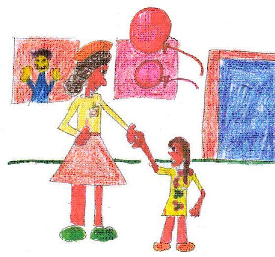 Childrens Drawing Pictures