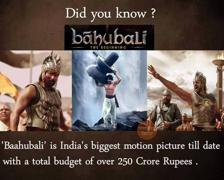 Interesting facts about India that you probably didn't know!