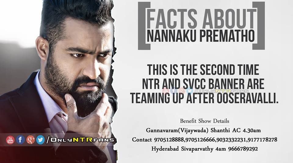 Fascinating Facts about Nannaku Prematho Movie