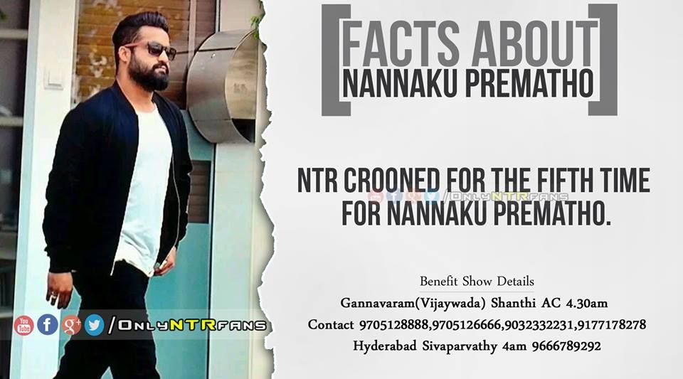 Fascinating Facts about Nannaku Prematho Movie