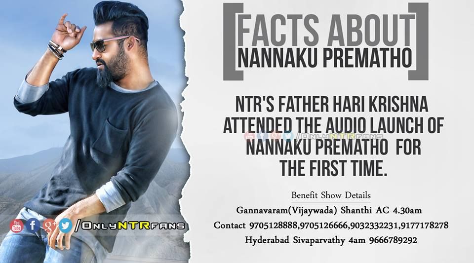 Fascinating Facts about Nannaku Prematho Movie