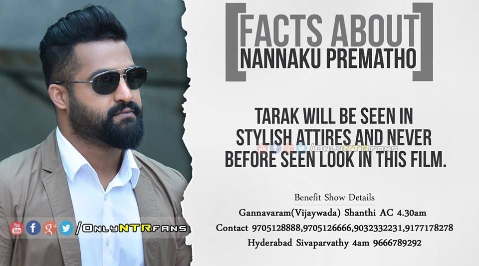 Fascinating Facts about Nannaku Prematho Movie