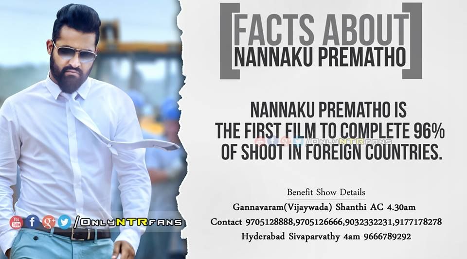 Fascinating Facts about Nannaku Prematho Movie