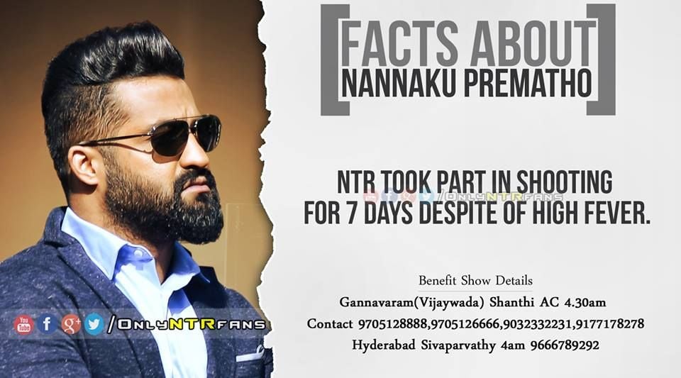Fascinating Facts about Nannaku Prematho Movie