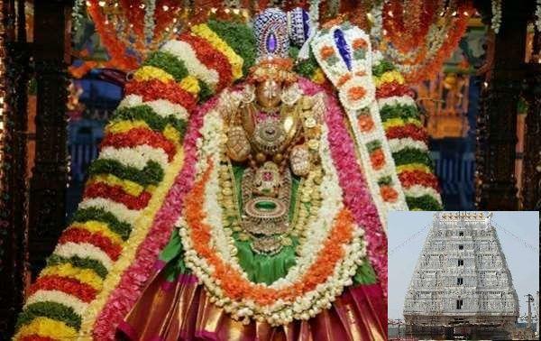 Maa Durga Temples in India