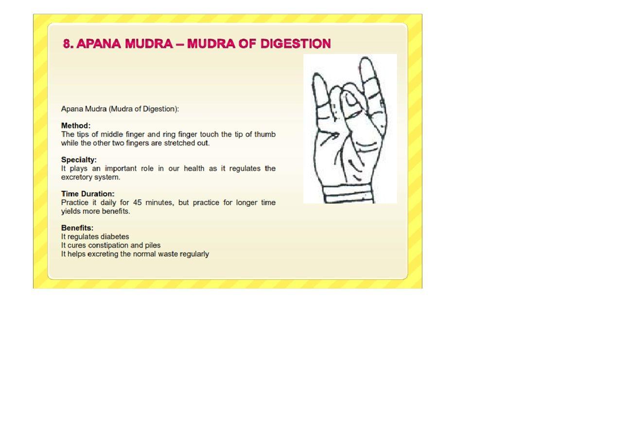 Mudra for Healing of Body and Mind