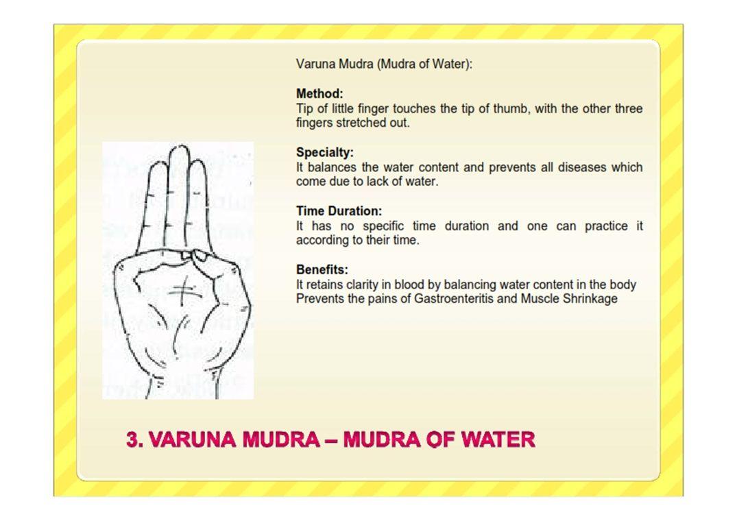 Mudra for Healing of Body and Mind
