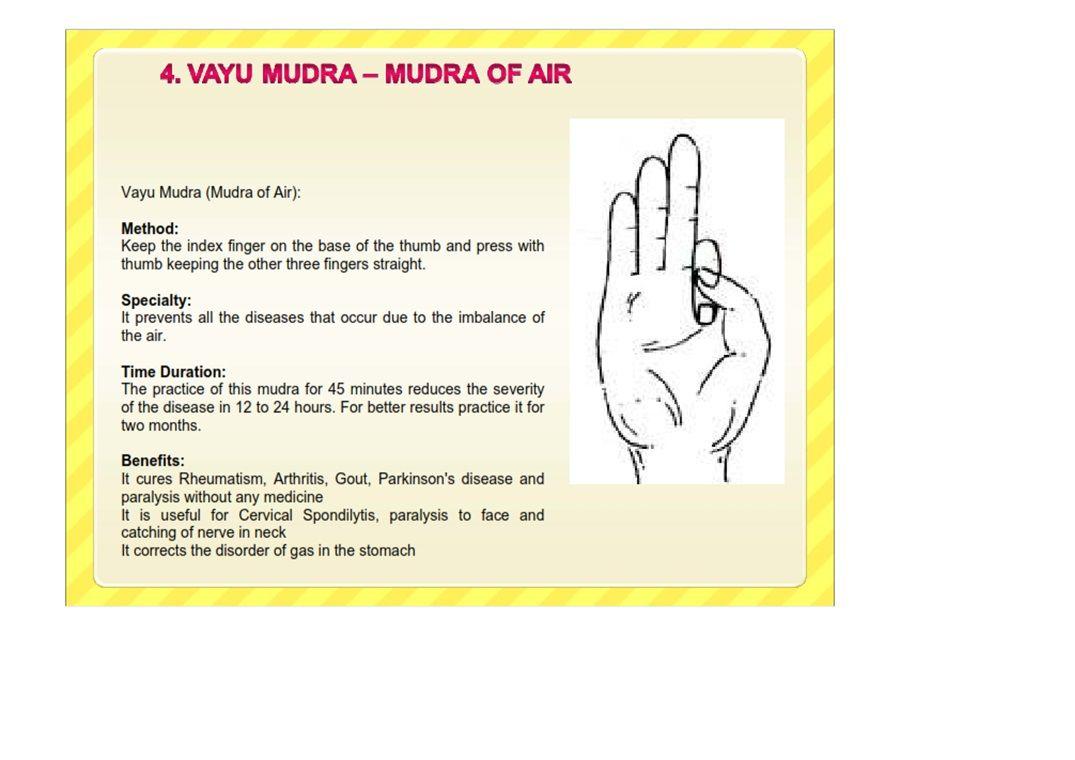 Mudra for Healing of Body and Mind