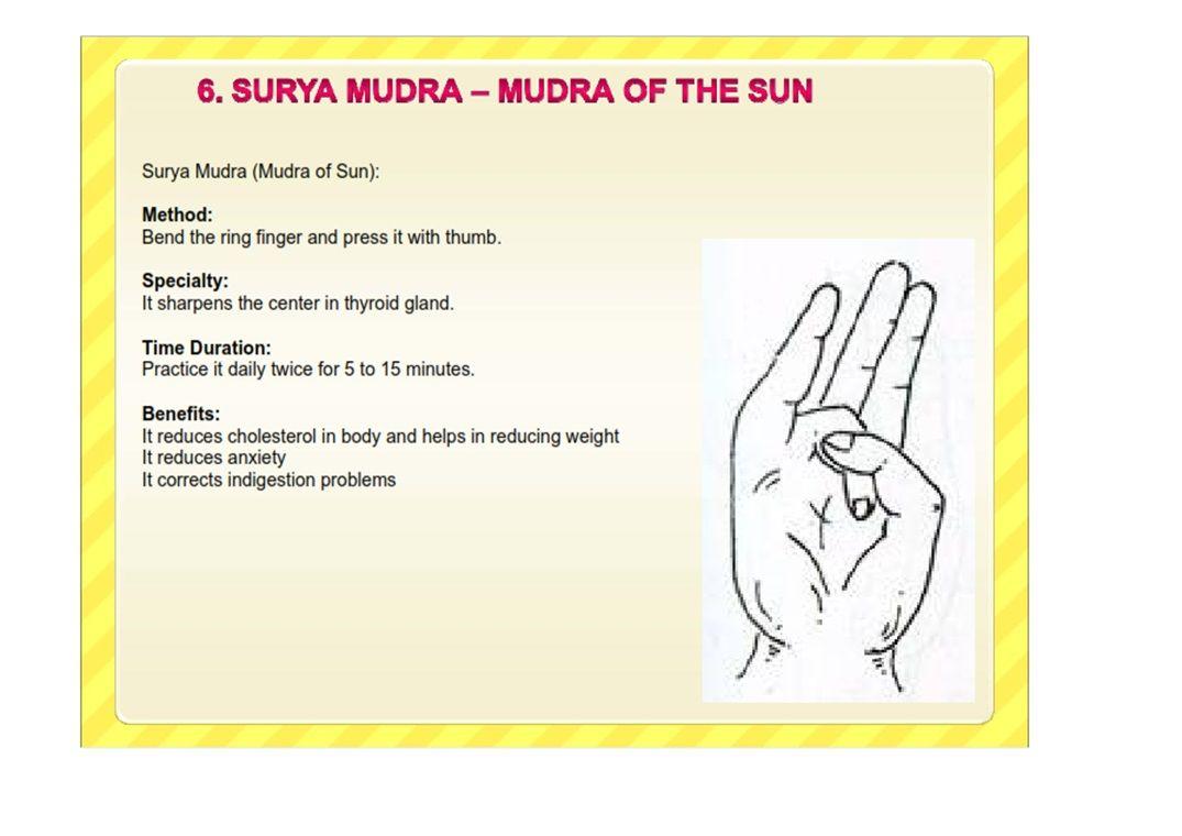 Mudra for Healing of Body and Mind