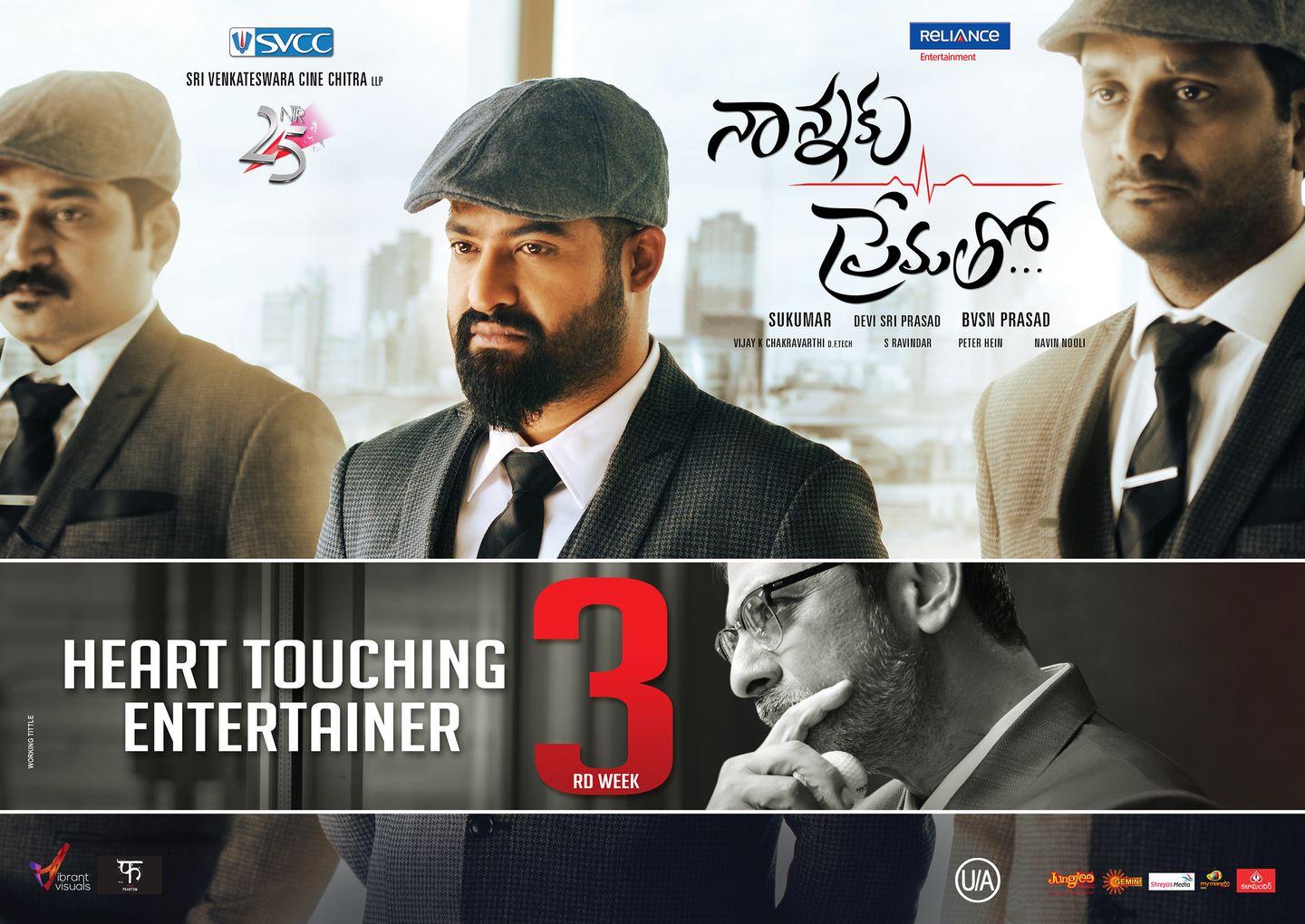Nannaku Prematho Latest New Posters