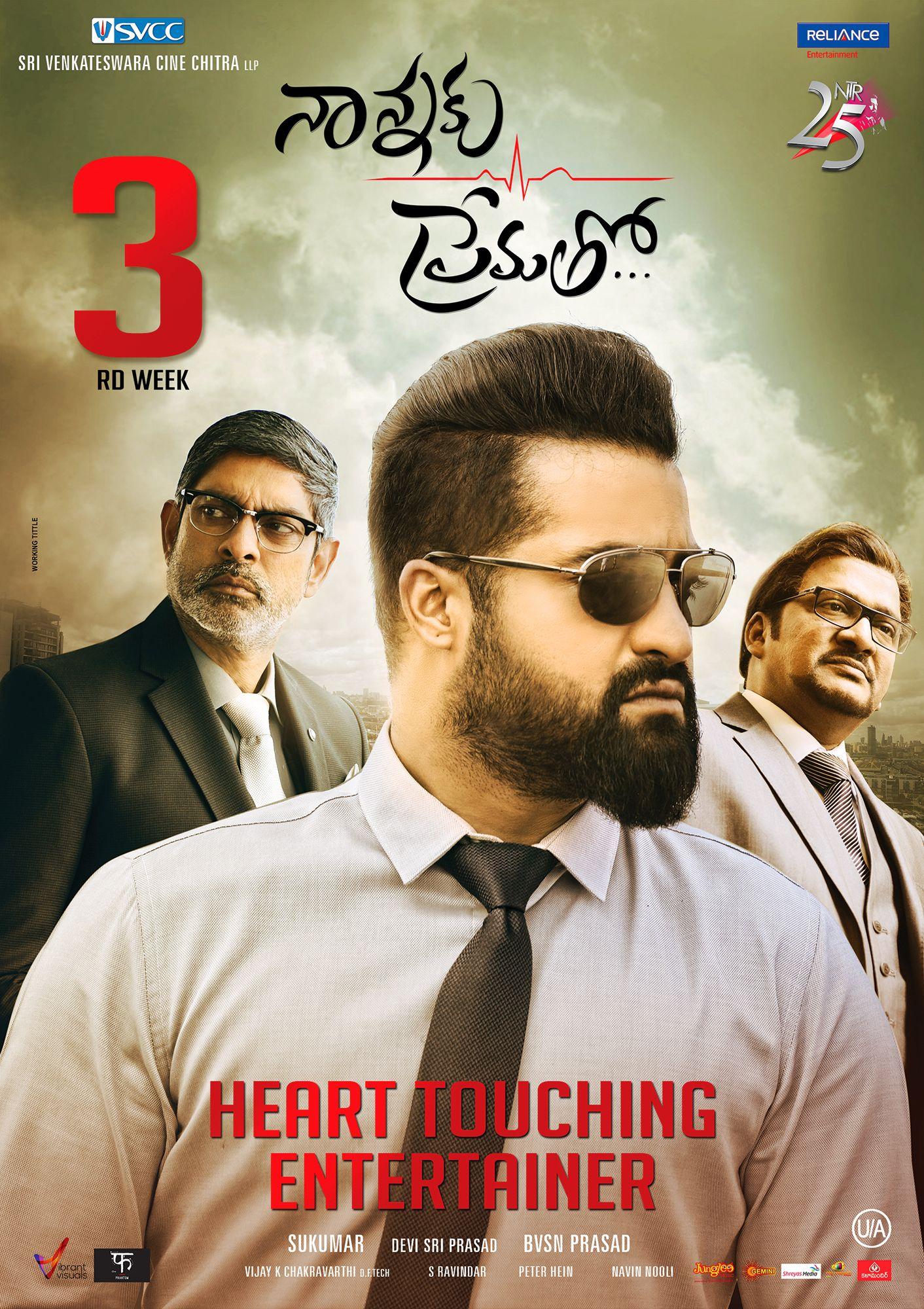 Nannaku Prematho Latest New Posters