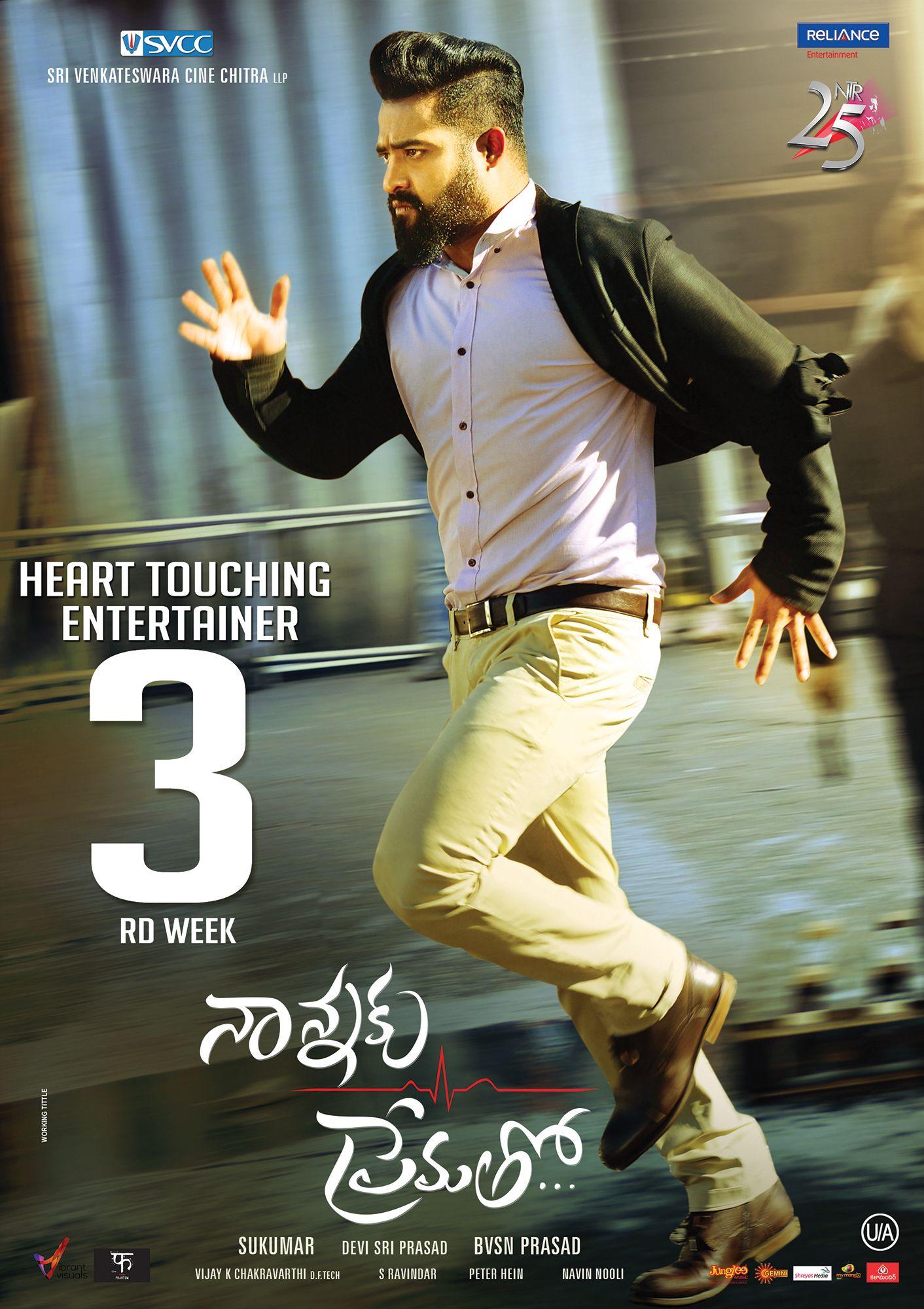 Nannaku Prematho Latest New Posters