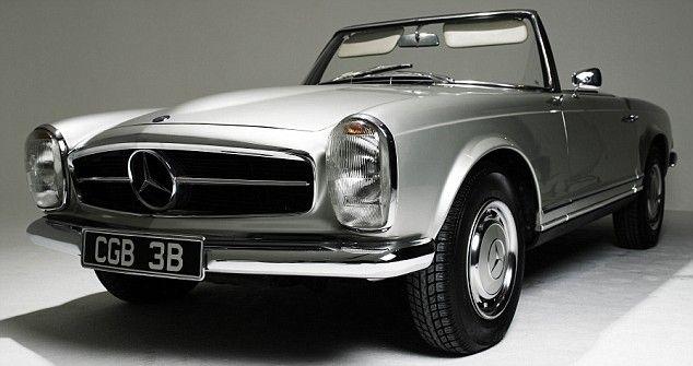 Old Benz Car Unseen Photos