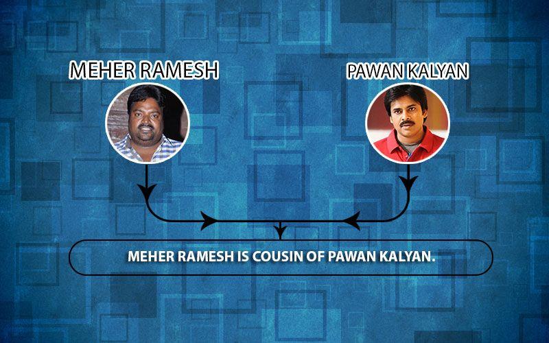 Relatives In Telugu Film Industry Photos