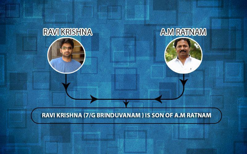 Relatives In Telugu Film Industry Photos