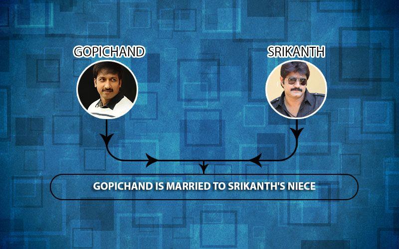 Relatives In Telugu Film Industry Photos