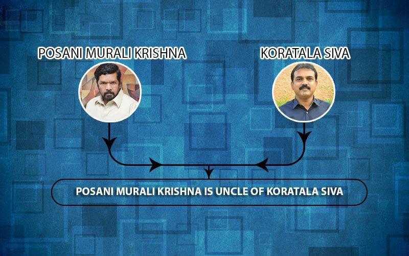 Relatives In Telugu Film Industry Photos