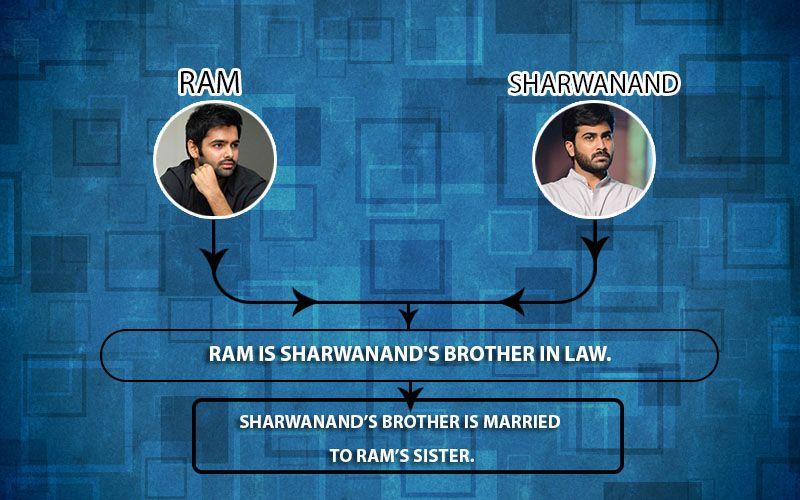 Relatives In Telugu Film Industry Photos