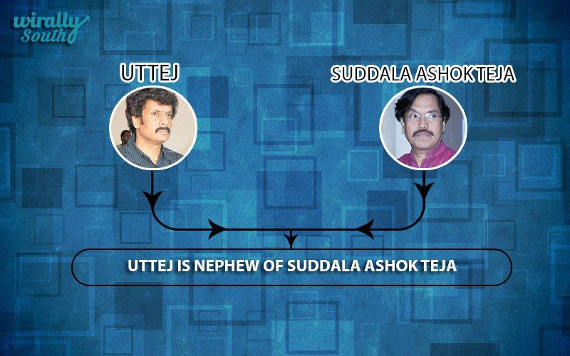 Relatives In Telugu Film Industry Photos