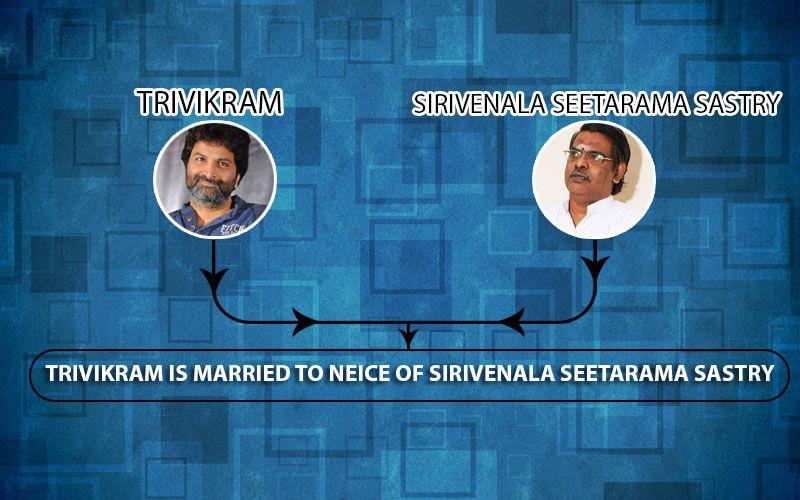 Relatives In Telugu Film Industry Photos