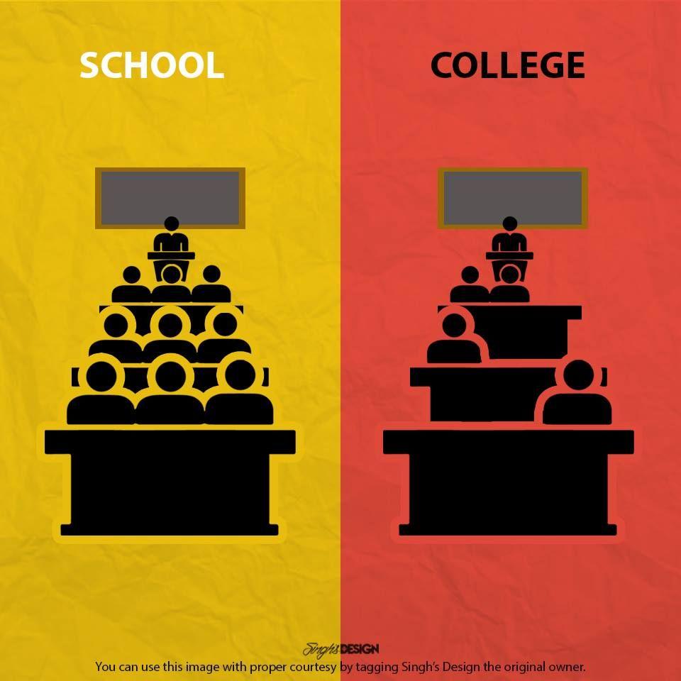 School And College Life Are Exactly Opposite And These Posters Prove It